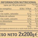 comparativa-de-precios-arroz-congelado