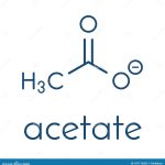 Qué es el acetato y para qué se utiliza: una guía completa sobre este versátil compuesto químico