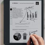 tableta-remarkable-2-en-uso